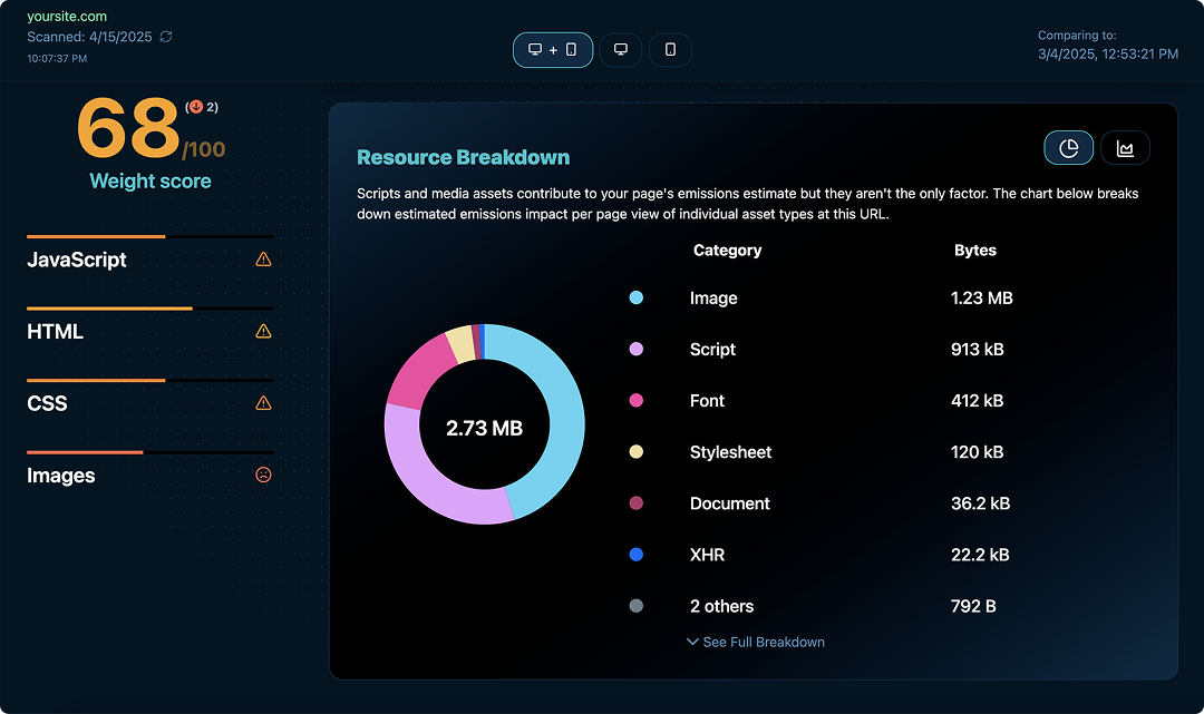 Ecograder Screenshot